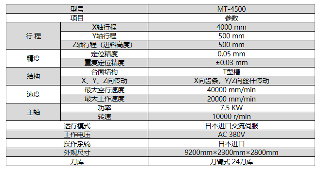 微信圖片_20220310112515_副本.png